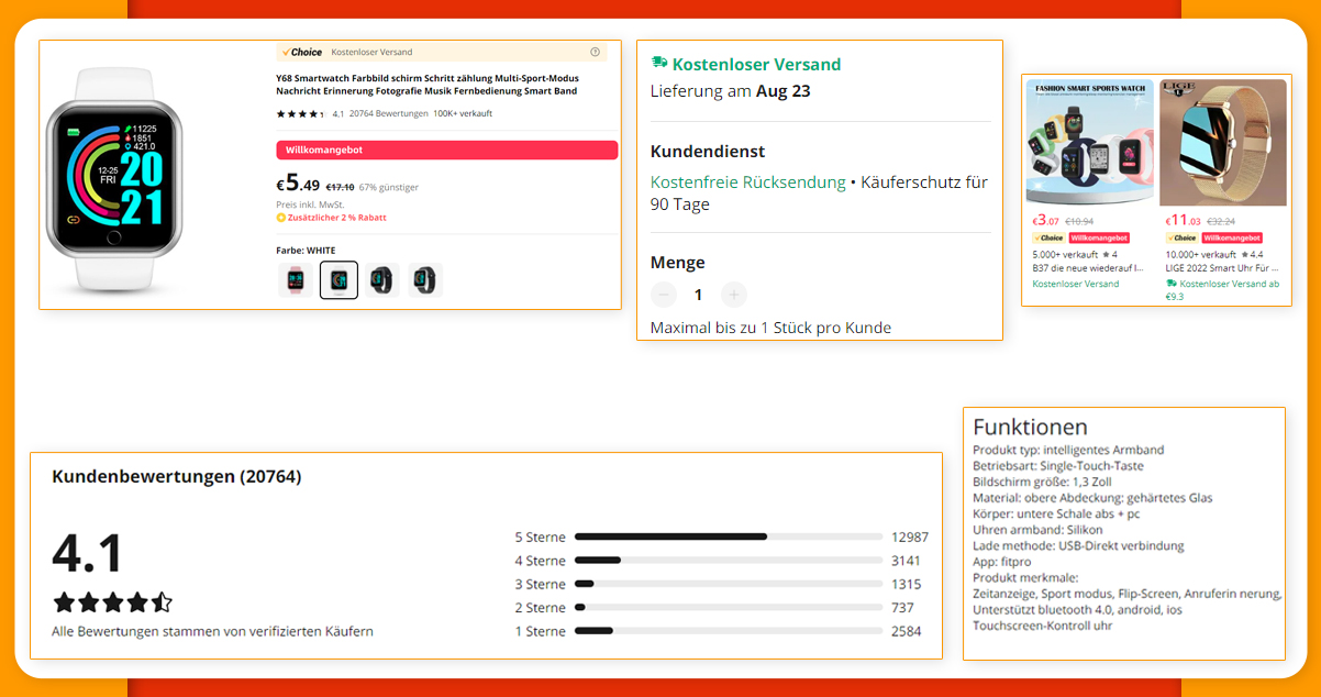 List-of-Data-Fields